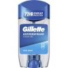Gillette Clear Jel Cool Wave Antiperspirant Deodorant 70 ml