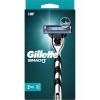 Gillette Mach3 Tıraş Makinesi + 2 Yedek Tıraş Bıçağı