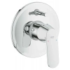Grohe Eurosmart Cosmopolitan Ankastre Banyo/duş BATARYASI-32879000
