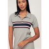 Herita Gri Polo Yaka Elbise