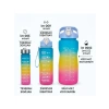 İç İçe Geçebilir Motivasyonel Matara Seti, 2000ml ve 900ml Kapasite