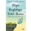 İndigo Kitap Miraç Çağrı Aktaş Hayat Kaybettiğin Yerden Başlar Ciltsiz Eser