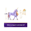 Işıklı Unicorn Oyuncak: Rainbow Temalı Eğlenceli Tasarım
