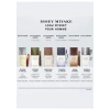 Issey Miyake 125 ml Parfüm