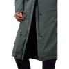 Jack Wolfskin Brandenburger Coat Kadın Outdoor Montu A60200