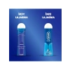 Kayganlaştırıcı Jel, 2 x 50 ml