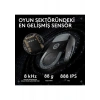 Logitech G Pro x Superlıght 2c Hafif Hero 2 Sensör 32.000 Dpı Lıghtspeed Kablosuz Oyuncu Mouse - Siyah