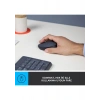 Logitech MK235 Kablosuz Q Klavye Mouse Seti