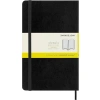 Moleskine Defter, Kaliteli Kağıt ile Yazım Deneyimi Sunar