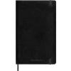 Moleskine Defter, Kaliteli Kağıt ile Yazım Deneyimi Sunar