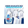 Omo Active Fresh Cold Power Beyazlar Için Sıvı Deterjan 1500 ml