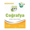 Palme Yayıncılık AYT Coğrafya Konu Anatımlı