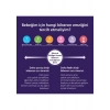 Philips Avent Doğal Tepkili Cam Biberon, 120ml, 0-3 Ay, SCY930/01