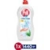 Pril Losyon Elde Yıkama Bulaşık Deterjanı Aloe Vera 1440 ml Hassas Ciltler Soğuk Suda Etkili