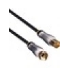 S-Link Hytech HY-P600 RG6U6 F M To 9.5 Tv M 1.5m Kablo