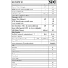 Seg Inverter 122 Klıma
