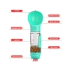 Seyahat Seti 300 ml Mama ve Su Kabı, Kaka Küreği ve Poşeti