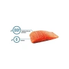 Somonlu Tahılsız Kedi Maması 7 kg, Kısırlaştırılmışlar İçin