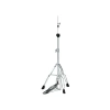 Stage Master Hi-Hat Stand ile Profesyonel Davul Performansı
