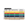 Thera-Band® Rence Band Loops, Farklı Egzersizler İçin Uygun