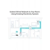Tp-Link TL-PA4010PKIT 600 Mbps Priz Soketli Powerline Adaptör