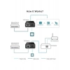 TP-Link TL-POE150S, PoE Enjektör
