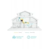 Tp-Link TL-WPA7517 300 Mbps Gigabit Powerline Adaptör