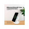 Ttec Aircharger Up M Magsafe Uyumlu Kablosuz Hızlı Şarj Standı