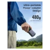 Ugreen Nexode 20.000 Mah 130W LED Ekranlı Powerbank - 35524
