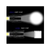 USB Şarjlı Mini El Feneri – Ultra Güçlü LED, 3 Modlu