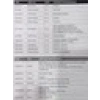Worldforce 19 Parça Profesyonel Chrom Oto Yağ Filtre Anahtar Seti