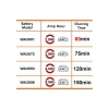 Worx WA3880 20VOLT Li-Ion Powershare Akü Şarj Cihazı