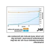 Yeni Su Arıtma Yöntemi, 35 g, Yüksek Performanslı Filtre