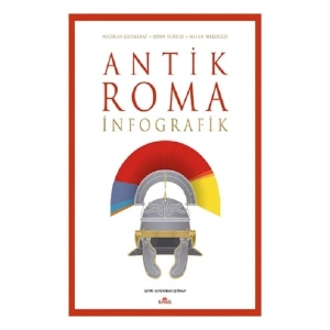 Antik Roma: Infografik - Doç. Dr. Hüseyin Bilgin