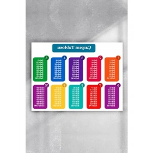 Çarpım Tablosu Eğitim Posteri, 30x40 cm