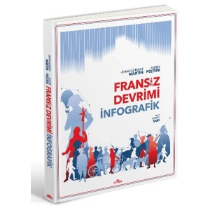 Fransız Devrimi: İnfografik - Jean-Clement Martin
