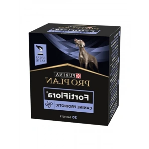 Veteriner Diyetleri Köpek FortiFlora, Sağlıklı Beslenme