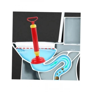 Yüksek Basınçlı Tıkanıklık Açma Makinesi - Pratik Pompa Aparatı