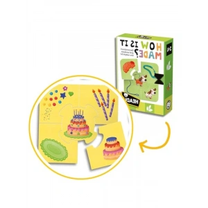 Yüksek Sıcaklığa Dayanıklı İşlevsel Malzeme