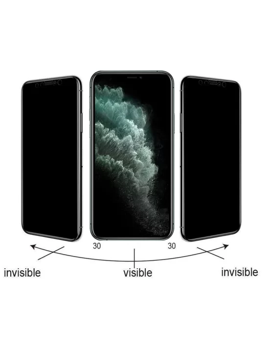 Apple iPhone 15 Plus Zore Kolay Uygulama Aparatlı 5D Magic Privacy Glass Hayalet Cam Ekran