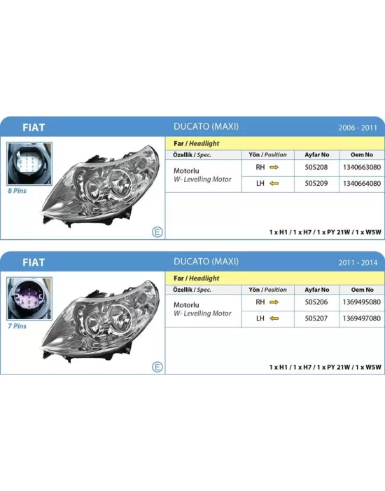 FAR SAĞ 505206 DUCATO 06-14 BOXER JUMPER MOTORLU