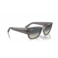 Ray-Ban RB0947 667571 Güneş Gözlüğü