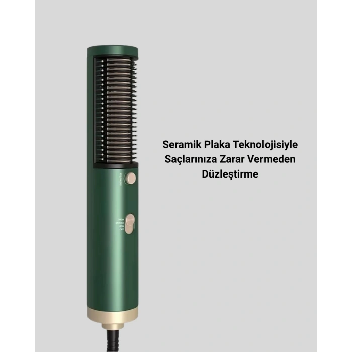 200°c Seramik Plakalı Saç Düzleştirici – Elektriklenme Önleyici İyon Teknolojisi
