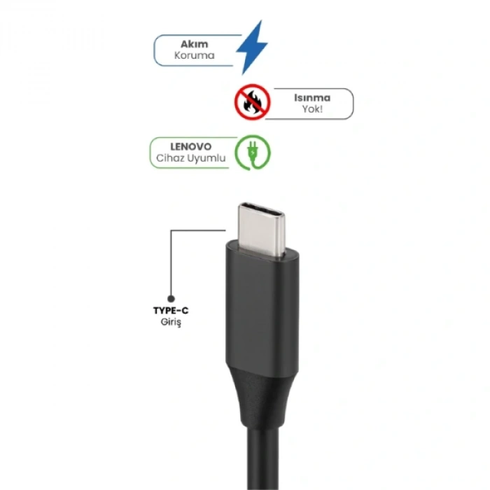 20V 3.25A TYPE-C 65W LENOVO İçin Laptop Adaptör