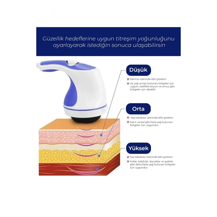 Ma-118 Super Effective Masaj Aleti Selülit Sıkılaştırıcı Rahatlama (5324)