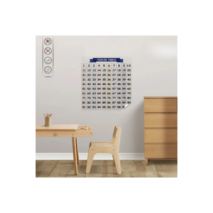 Matematik Öğreten Yüzlük Tablo Duvarda İz Bırakmaz Akıllı Kağıt Yapışkansız Statik 60x60 cm (5324)