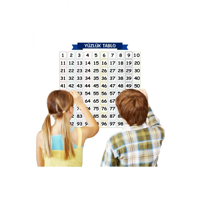 Matematik Öğreten Yüzlük Tablo Duvarda İz Bırakmaz Akıllı Kağıt Yapışkansız Statik 60x60 cm (5324)