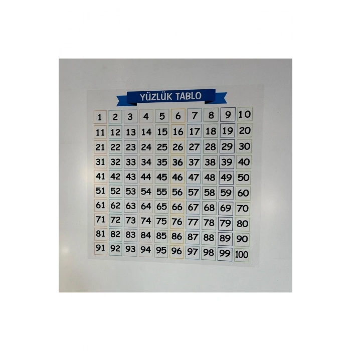 Matematik Öğreten Yüzlük Tablo Duvarda İz Bırakmaz Akıllı Kağıt Yapışkansız Statik 60x60 cm (5324)