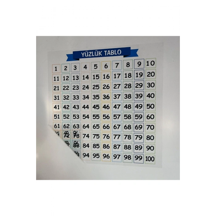 Matematik Öğreten Yüzlük Tablo Duvarda İz Bırakmaz Akıllı Kağıt Yapışkansız Statik 60x60 cm (5324)