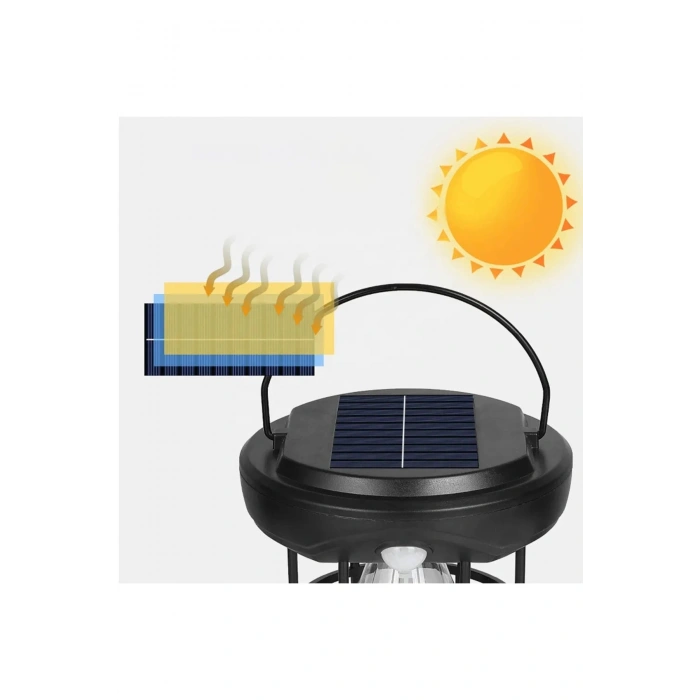 Fithome Or-t66 Hareket Sensörlü Su Geçirmez Solar Bahçe Aydınlatma Duvar Lambası